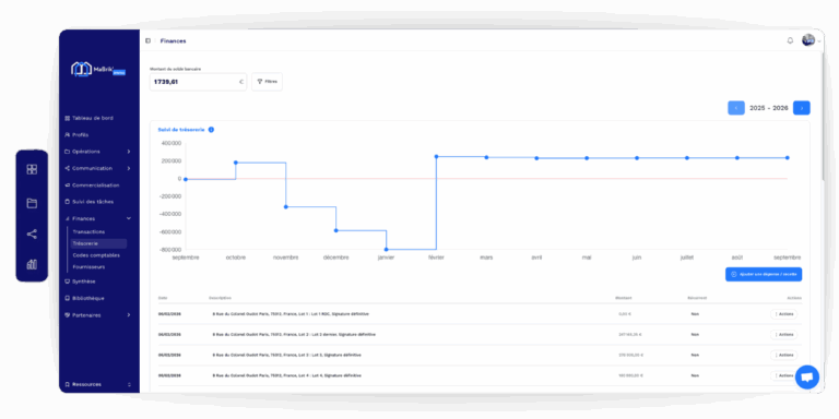 trésorerie logiciel de gestion MaBrik Immo
