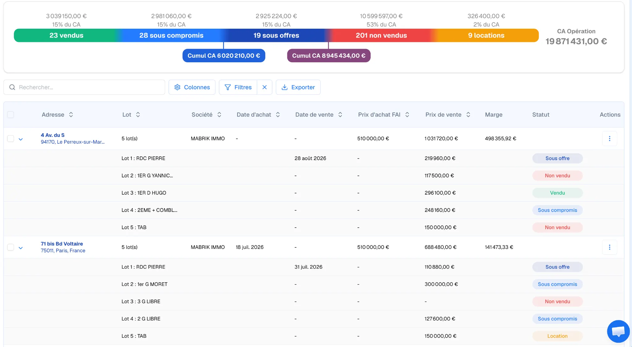 Gestion des stocks