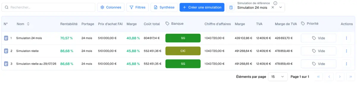 Liste des simulations de rentabilité Mabrik Immo